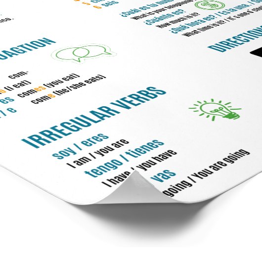 Spanisches Sprachcheat Sheet für Anfänger Poster (Ecke)