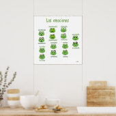 Spanischunterricht Poster (Küche)