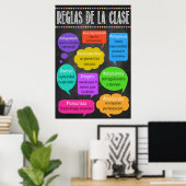 SPANISH Klasse Regeln Poster! REGLAS DE LA CLASE Poster (Heimbüro)