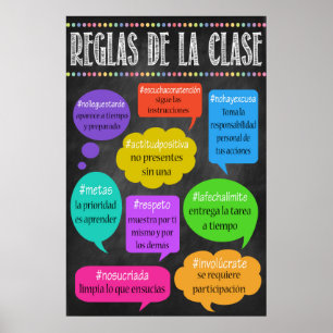 SPANISH Klasse Regeln Poster! REGLAS DE LA CLASE Poster