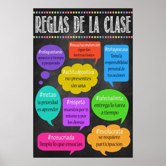 SPANISH Klasse Regeln Poster! REGLAS DE LA CLASE Poster (Vorne)