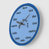 Spanish Language Wall Clock Shades of Blue Große Wanduhr (Winkel)