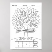 Spar Challenge Tracker Poster (Vorne)