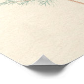 Spargel-Farn-Botanik-Studienposter Poster (Ecke)