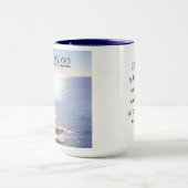 Sparkling Blue Ocean Sessings Bible Verse Tasse (Zentrum)