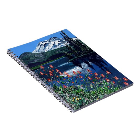 Sparks Notizblock (Rechte Seite)