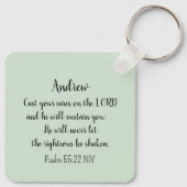 Sparrow Bird vergiftet die Bibelverse Schlüsselanhänger (Rückseite)