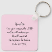 Sparrow-Vogel zerquetscht Ihre Karten Bibel Verse  Schlüsselanhänger (Rückseite)