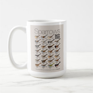 Sparrows-Tasse Kaffeetasse