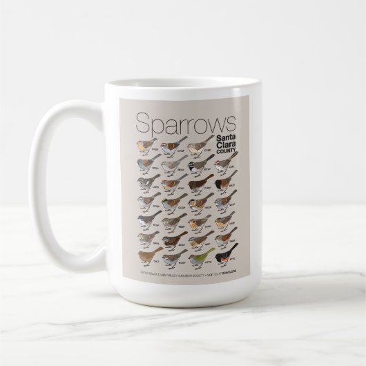 Sparrows-Tasse Kaffeetasse (Links)