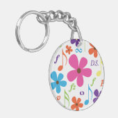 Spaß-Band oder Schlüsselanhänger (Vorderseite links)