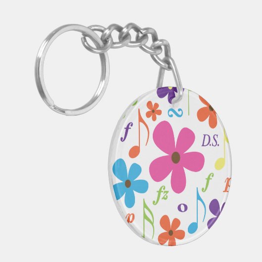 Spaß-Band oder Schlüsselanhänger (Vorderseite links)