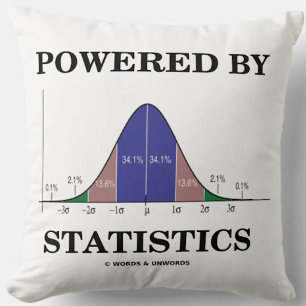 Spaß "Bell Curve Stats" mit Unterstützung der Stat Kissen