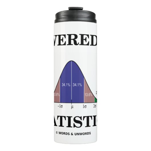 Spaß "Bell Curve Stats" mit Unterstützung der Stat Thermosbecher (Vorderseite)