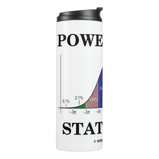 Spaß "Bell Curve Stats" mit Unterstützung der Stat Thermosbecher (Nach links gedreht)