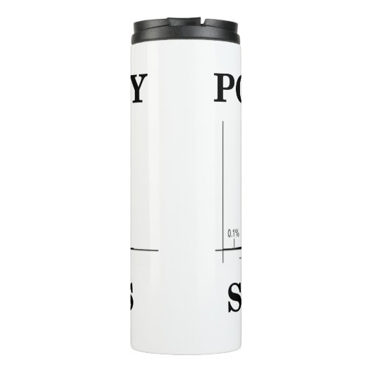 Spaß "Bell Curve Stats" mit Unterstützung der Stat Thermosbecher (Rückseite)