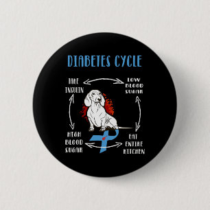 Spaß Dackel Diabetischer Lebenszyklus Diabetes Awa Button