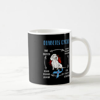 Spaß Dackel Diabetischer Lebenszyklus Diabetes Awa Kaffeetasse