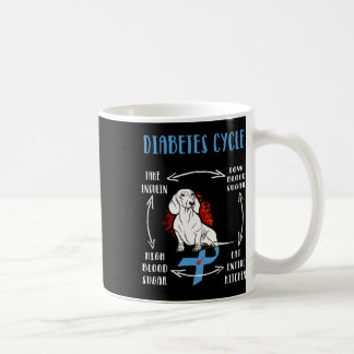 Spaß Dackel Diabetischer Lebenszyklus Diabetes Awa Kaffeetasse