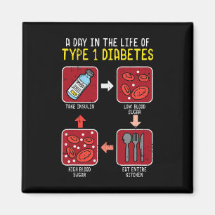 Spaß Diabetiker Typ 1 Lebenszyklus - Fun Diabetes  Magnet