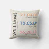 Spaß erinnern sich die an Hochzeits-Daten Ihre Kissen (Rückseite)