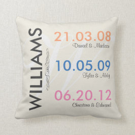 Spaß erinnern sich die an Hochzeits-Daten Ihre Kissen