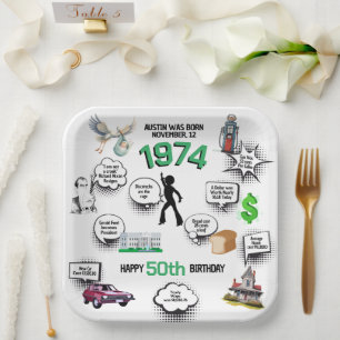 Spaß Fakten Geboren 1974 Geburtstag Pappteller