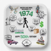 Spaß Fakten Geboren 1974 Geburtstag Pappteller (Vorderseite)