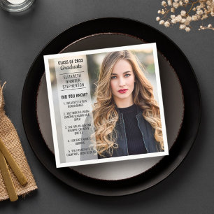 Spaß Fakten wussten Sie Abschluss Foto modern Serviette