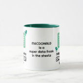 Spaß hat BEREITS EINE READSHEET FÜR DIESE Daten GE Tasse (Zentrum)