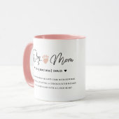 Spaß Humorer Hund Mama Personalisiert Definition F Tasse (Vorderseite Links)