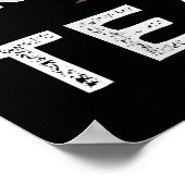 Spaß Lehrer Bewertung Spaß Nacho Durchschnitt Poster (Ecke)