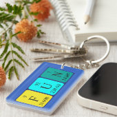 Spaß Periodenschlüsselring Schlüsselanhänger (Vorderseite rechts)