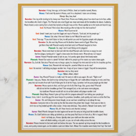 Spaß Pessach Geschichte Skit für Kinder Flyer