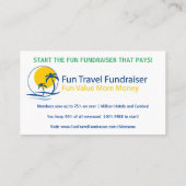 Spaß-Reise-Geldbeschaffer-anerkannte Visitenkarte (Rückseite)