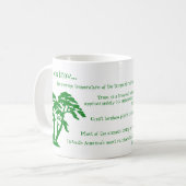 Spaß über die Tasse des Regenwaldes (Vorderseite Links)