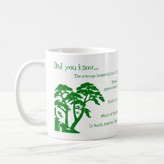 Spaß über die Tasse des Regenwaldes (Links)