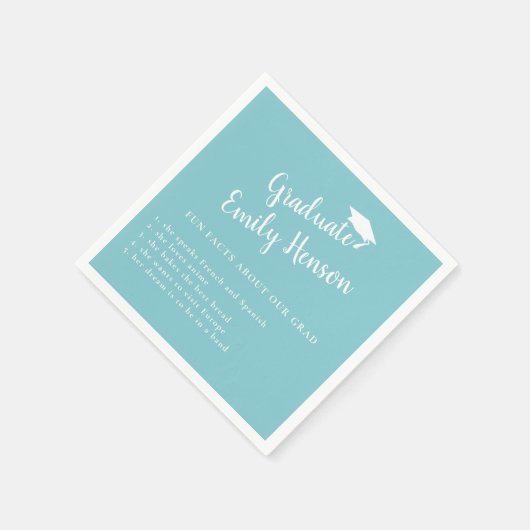 Spaß über Graduate Mint Blue Abschluss Serviette (Ecke)