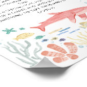 Späte Nachtmahlzeiten unter der Meerwasserdusche Poster (Ecke)