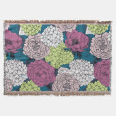 Spätfrühlinggarten Decke (Vorderseite)