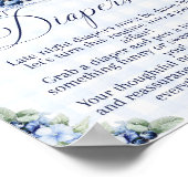 Spätnachtskalender Blueberry Pancake Baby Brunch Poster (Ecke)