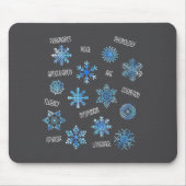 Speech Therapy Snowflake Winter Vocabulary Theme F Mousepad (Vorne)