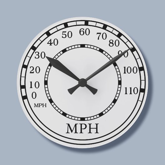 Speedometer MPH White Garage Clock Runde Wanduhr
