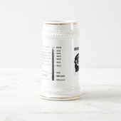 Speer-Ursprungs-Tasse Bierglas (Mittel)