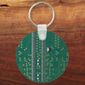 Speicherchip Schlüsselanhänger (Vorderseite)