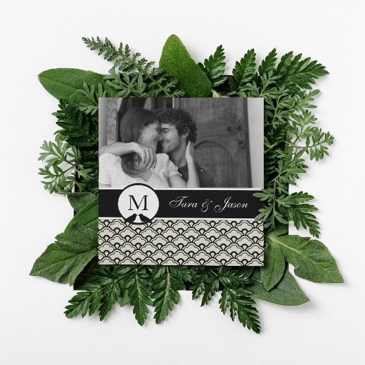 Speichern der Ankündigungen