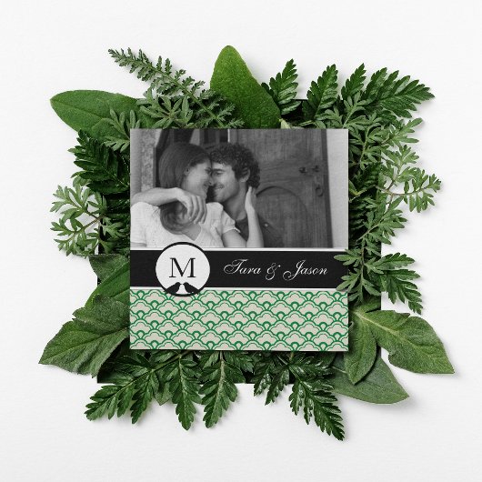 Speichern der Ankündigungen