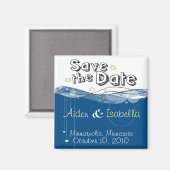 Speichern der Datumsmagnete Magnet (Vorderseite/Rückseite)