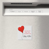 Speichern des Datums-Magneten Magnet (In Situ (Geschirrspüler))