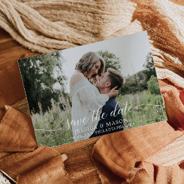 Speichern Sie die Daten mit der Fotokarte Einladung